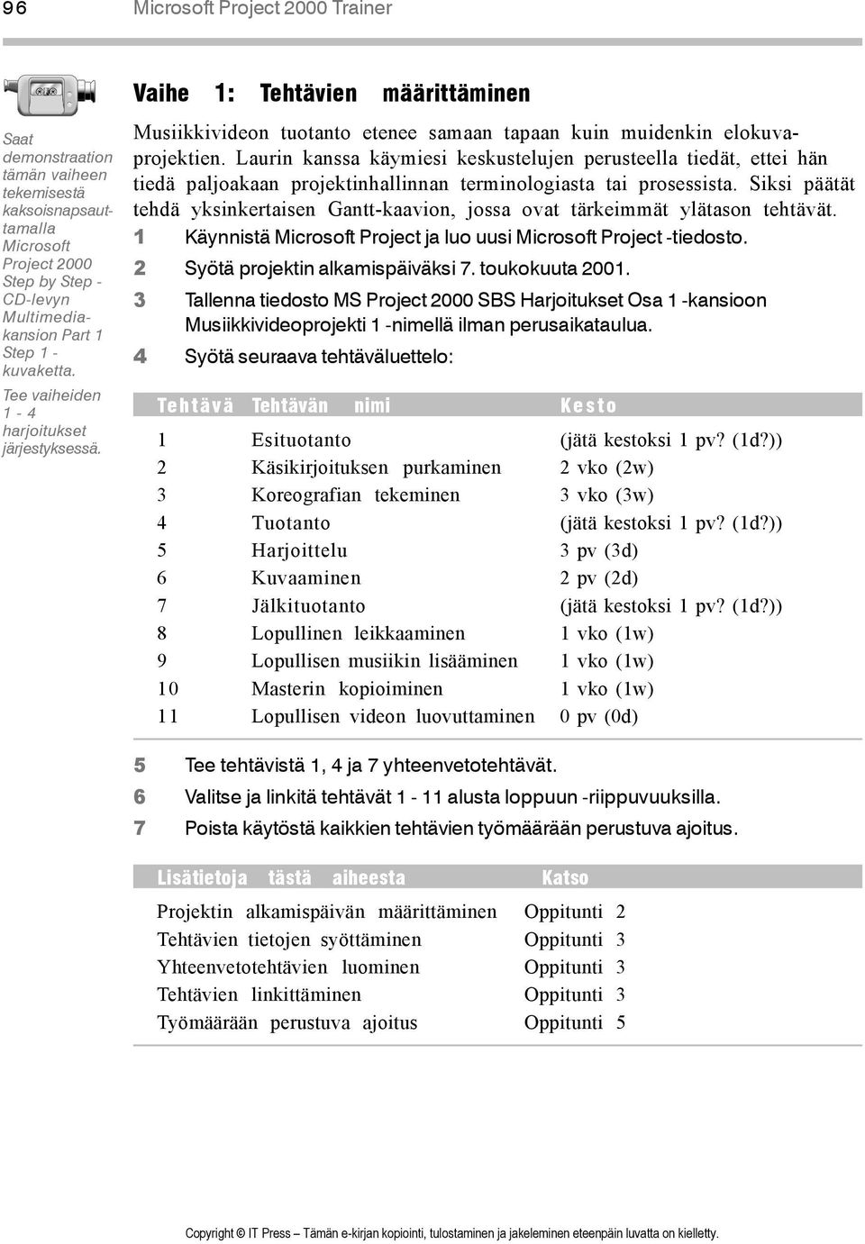 Laurin kanssa käymiesi keskustelujen perusteella tiedät, ettei hän tiedä paljoakaan projektinhallinnan terminologiasta tai prosessista.