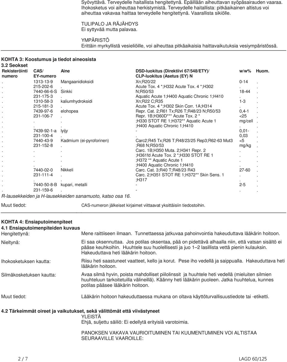 vesiympäristössä KOHTA 3: Koostumus ja tiedot aineosista 32 Seokset Rekisteröinti numero CAS/ EYnumero Aine 1313139 Mangaanidioksidi 2152026 7440666S Sinkki 2311753 1310583 kaliumhydroksidi 2151813