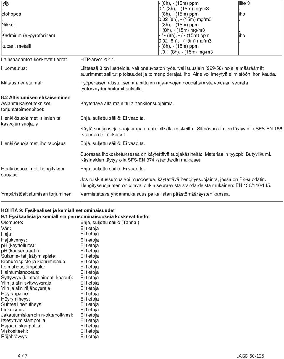 (15m) mg/m3 / (8h), / (15m) ppm 0,02 (8h), (15m) mg/m3 (8h), (15m) ppm 1/0,1 (8h), (15m) mg/m3 liite 3 iho iho Liitteesä 3 on luetteloitu valtioneuvoston työturvallisuuslain (299/58) nojalla