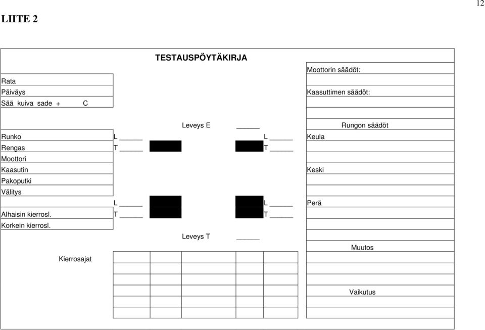 L Keula Rengas T T Moottori Kaasutin Keski Pakoputki Välitys L L Perä