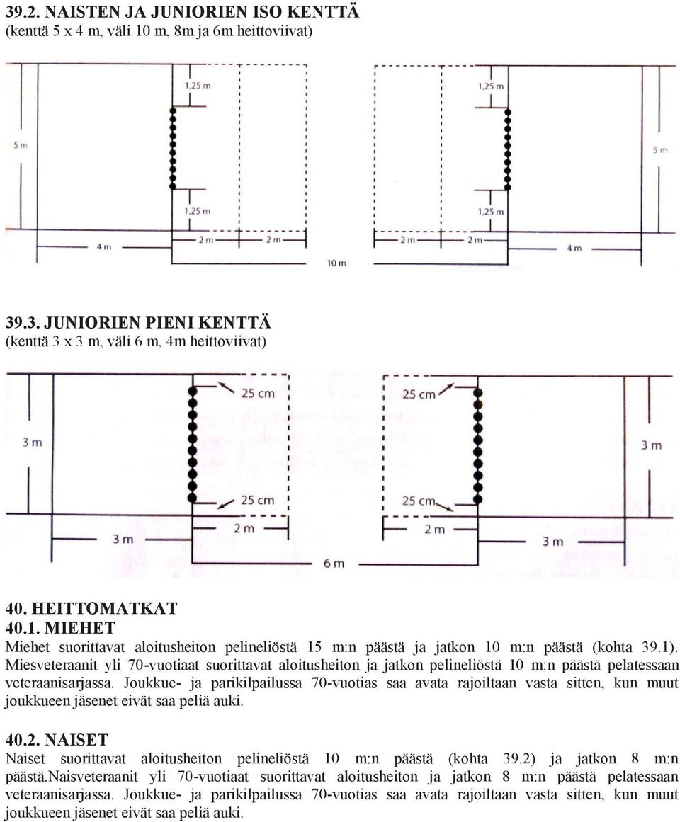 Joukkue- ja parikilpailussa 70-vuotias saa avata rajoiltaan vasta sitten, kun muut joukkueen jäsenet eivät saa peliä auki. 40.2.