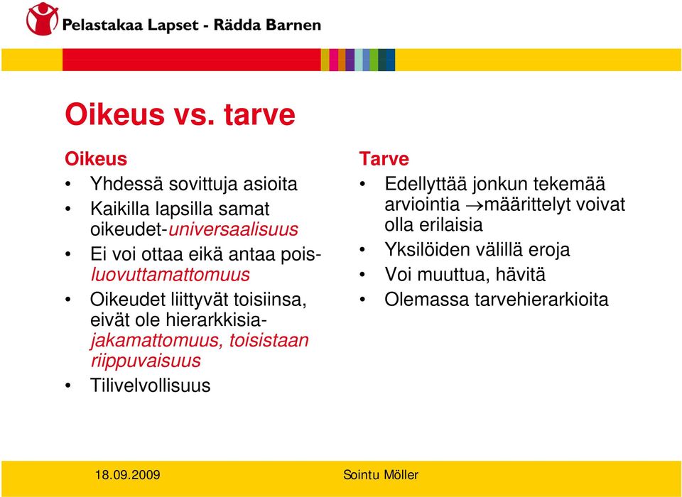 eikä antaa pois- luovuttamattomuus Oikeudet liittyvät toisiinsa, eivät ole