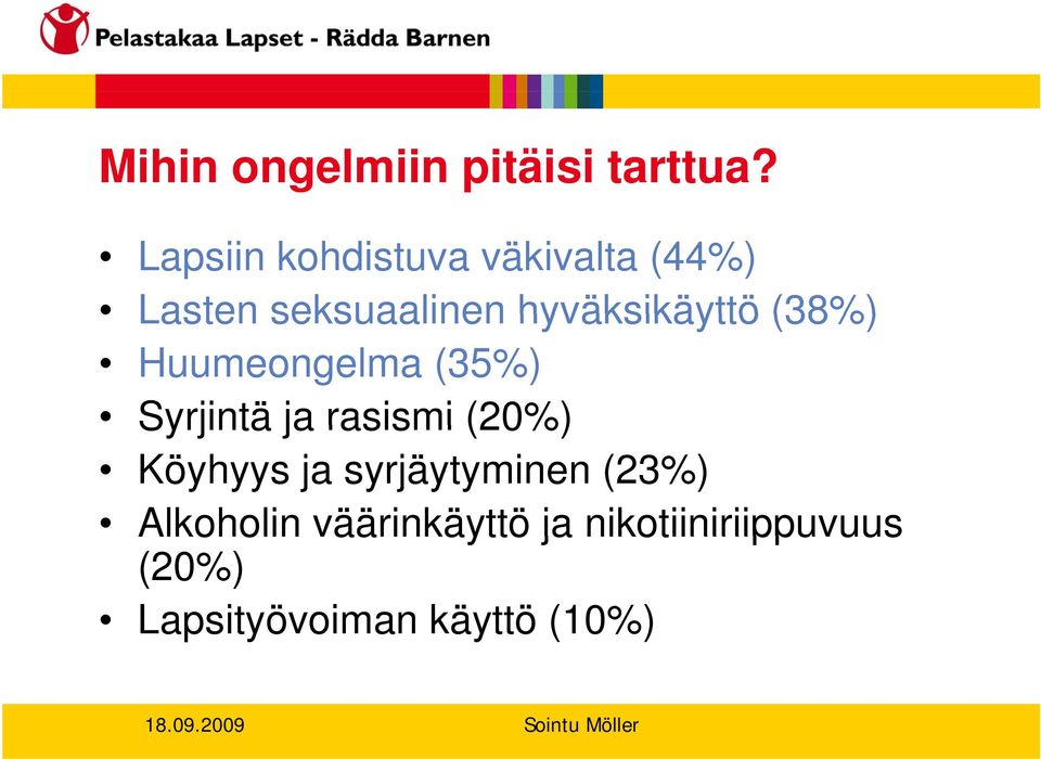 hyväksikäyttö (38%) Huumeongelma (35%) Syrjintä ja rasismi (20%)