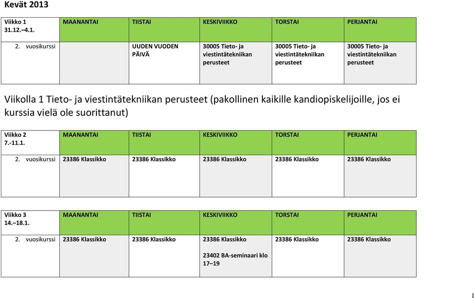 vuosikurssi UUDEN VUODEN PÄIVÄ 30005 Tieto- ja viestintätekniikan 30005 Tieto- ja viestintätekniikan 30005 Tieto- ja viestintätekniikan