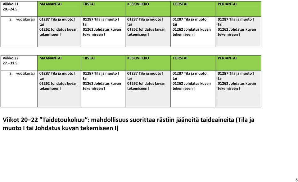 vuosikurssi Viikot 20 22 Taidetoukokuu :