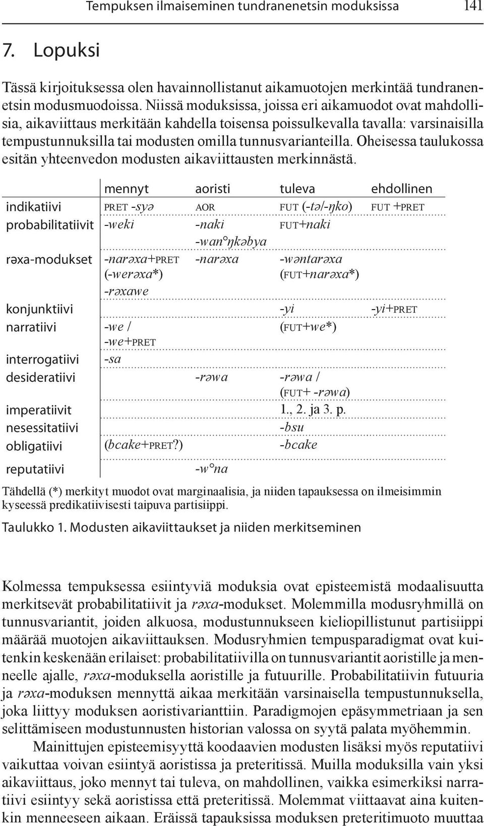 Oheisessa taulukossa esitän yhteenvedon modusten aikaviittausten merkinnästä.