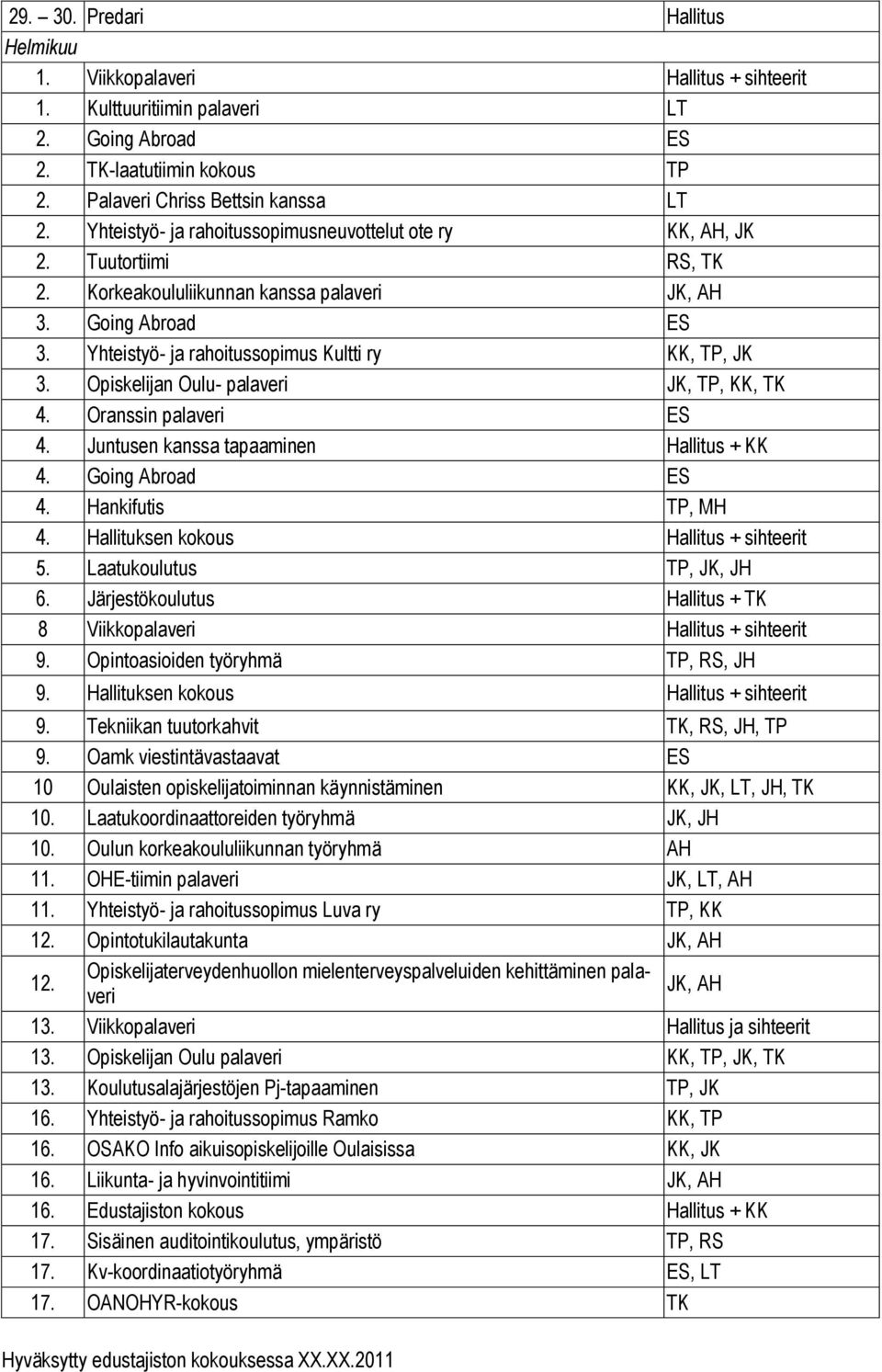 Yhteistyö- ja rahoitussopimus Kultti ry KK, TP, JK 3. Opiskelijan Oulu- palaveri JK, TP, KK, TK 4. Oranssin palaveri ES 4. Juntusen kanssa tapaaminen Hallitus + KK 4. Going Abroad ES 4.