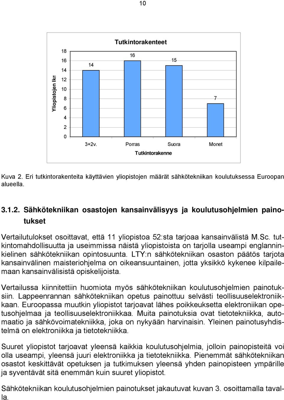 Sähkötekniikan osastojen kansainvälisyys ja koulutusohjelmien painotukset Vertailutulokset osoittavat, että 11 yliopistoa 52:sta tarjoaa kansainvälistä M.Sc.