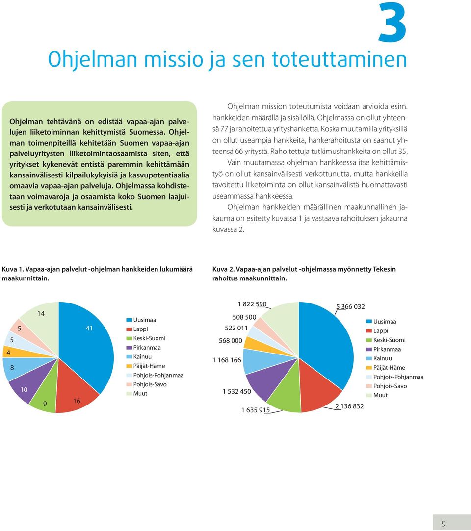 kasvupotentiaalia omaavia vapaa-ajan palveluja. Ohjelmassa kohdistetaan voimavaroja ja osaamista koko Suomen laajuisesti ja verkotutaan kansainvälisesti.