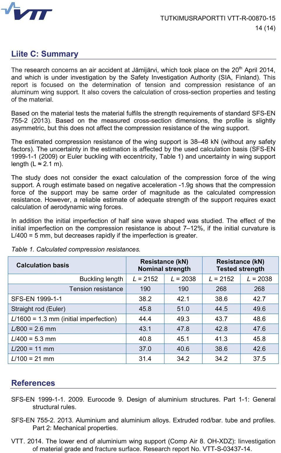 It also covers the calculation of cross-section properties and testing of the material. Based on the material tests the material fulfils the strength requirements of standard SFS-EN 755-2 (2013).