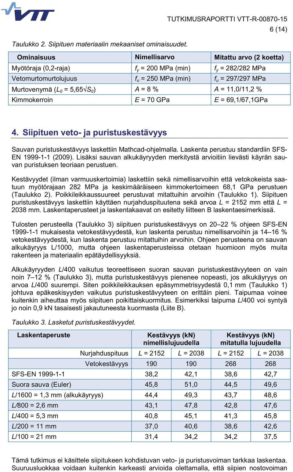 =8% A = 11,0/11,2 % Kimmokerroin E =70 GPa E = 69,1/67,1GPa 4. Siipituen veto- ja puristuskestävyys Sauvan puristuskestävyys laskettiin Mathcad-ohjelmalla.