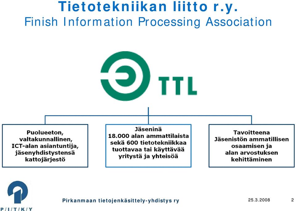 Association Pirkanmaan