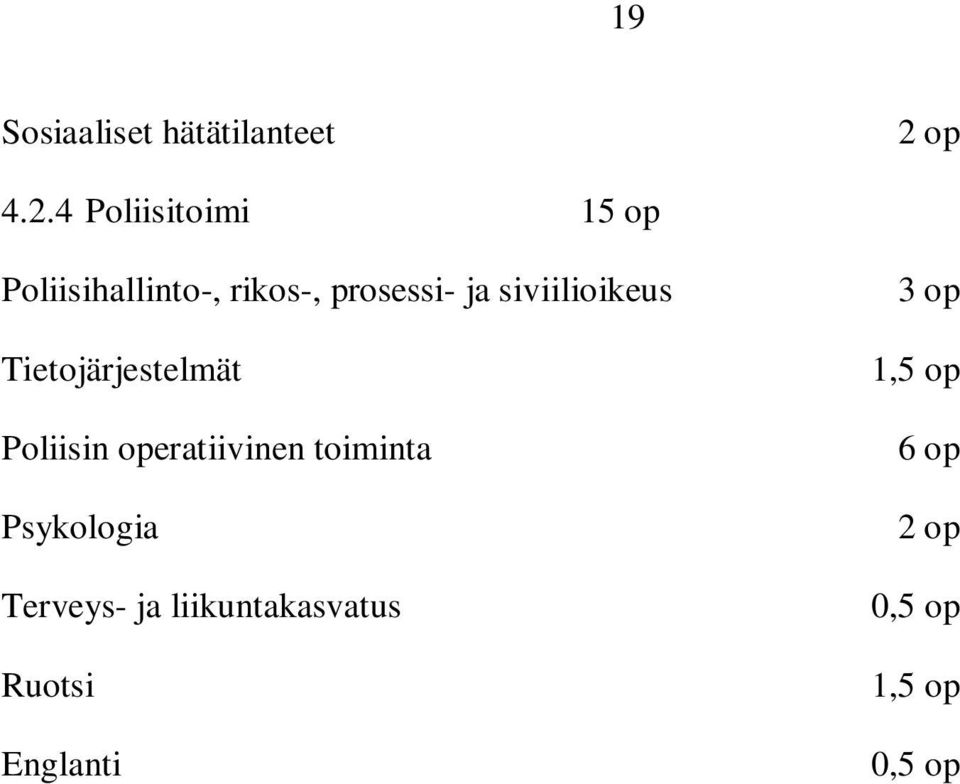 4 Poliisitoimi 15 op Poliisihallinto-, rikos-, prosessi- ja