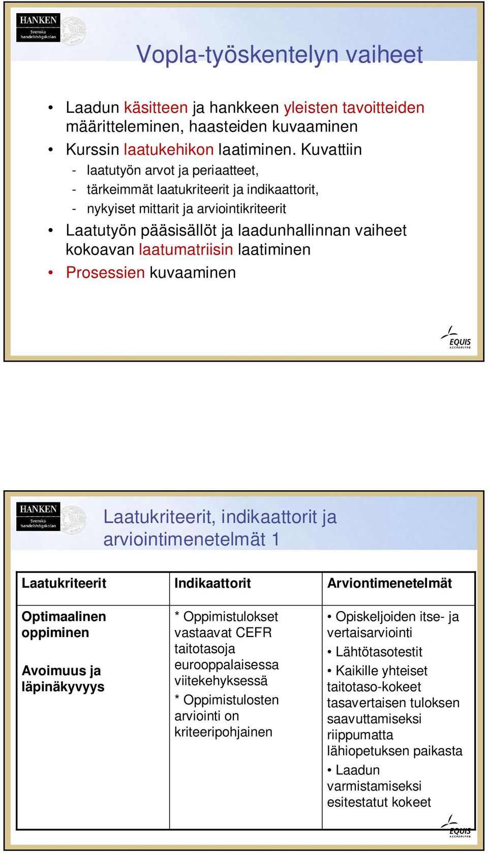 laatumatriisin laatiminen Prosessien kuvaaminen arviointimenetelmät 1 Laatukriteerit Optimaalinen oppiminen Avoimuus ja läpinäkyvyys * Oppimistulokset vastaavat CEFR taitotasoja eurooppalaisessa