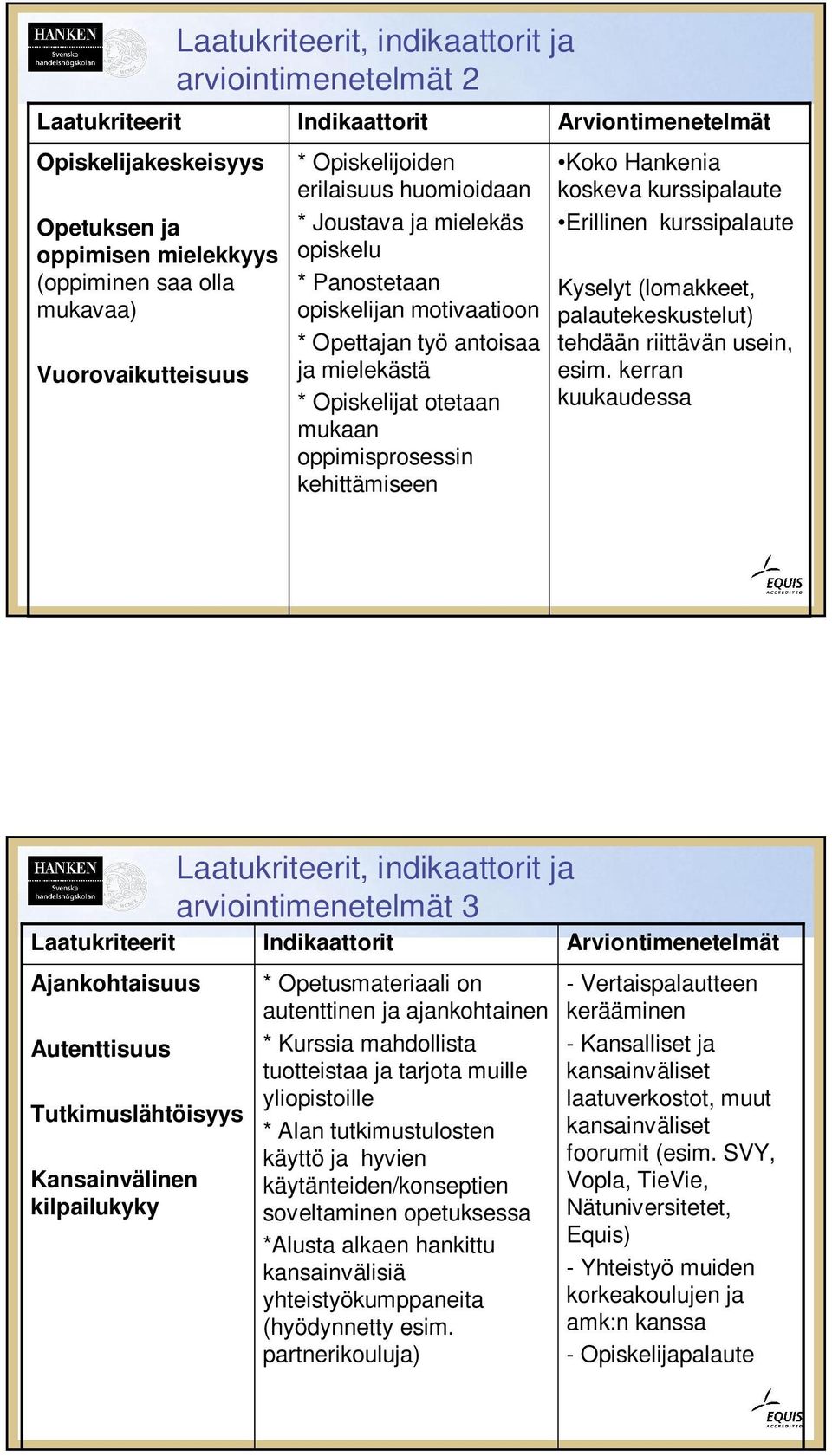 Erillinen kurssipalaute Kyselyt (lomakkeet, palautekeskustelut) tehdään riittävän usein, esim.