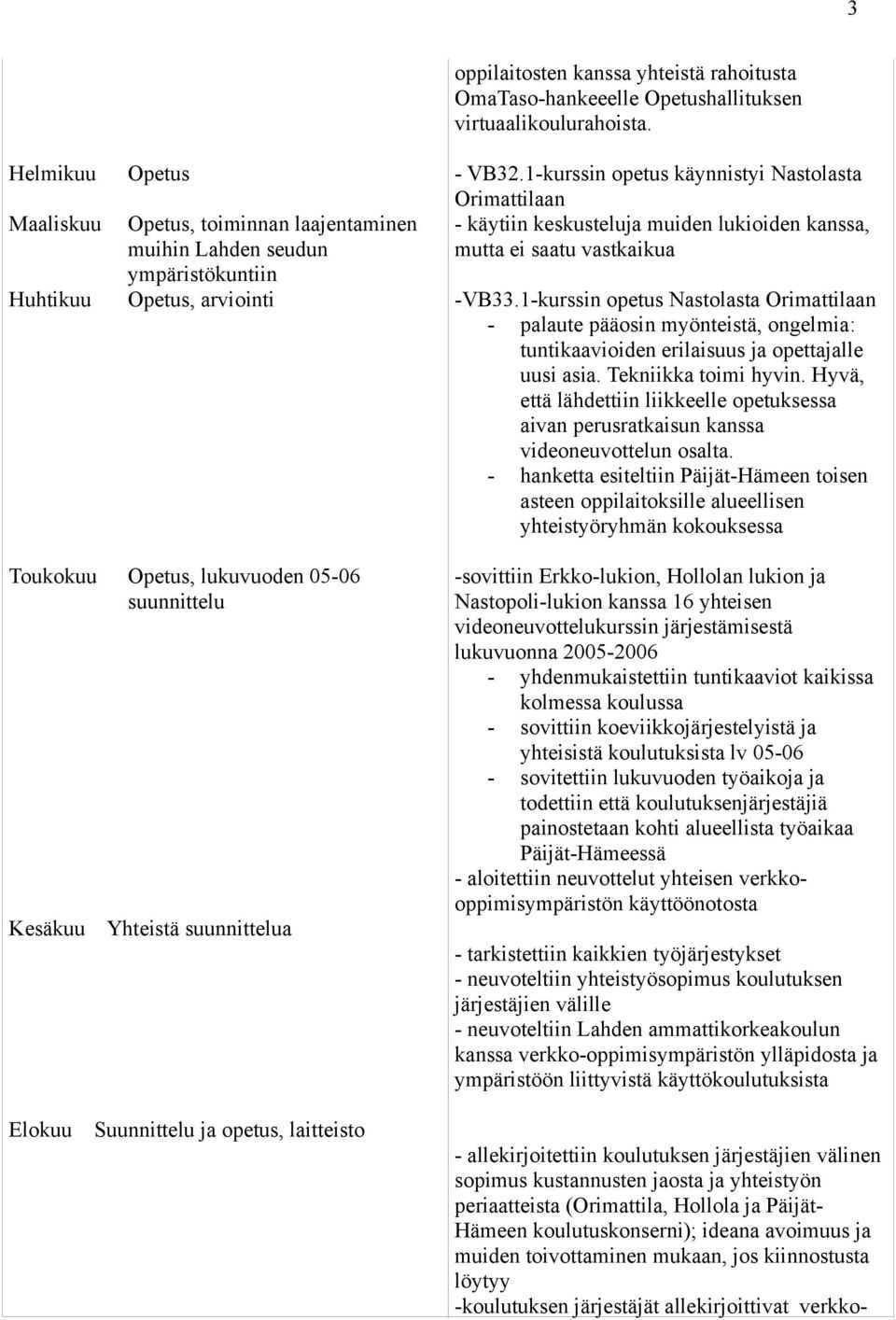 1-kurssin opetus Nastolasta Orimattilaan - palaute pääosin myönteistä, ongelmia: tuntikaavioiden erilaisuus ja opettajalle uusi asia. Tekniikka toimi hyvin.