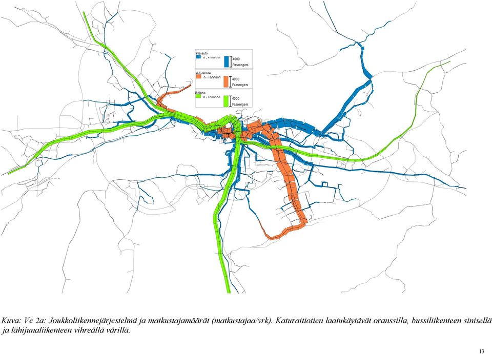 Joukkoliikennejärjestelmä ja matkustajamäärät (matkustajaa/vrk).