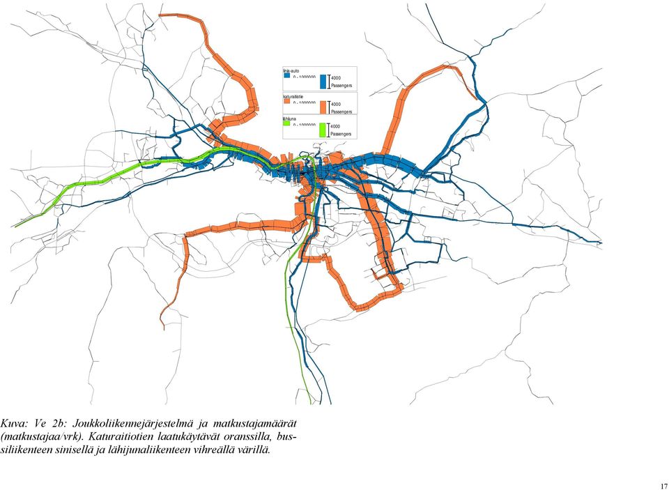 Joukkoliikennejärjestelmä ja matkustajamäärät (matkustajaa/vrk).