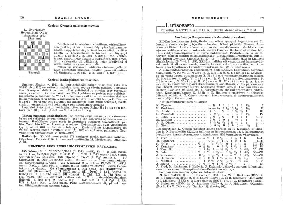 Lopputehtäväryhmässä hopeamitalin voittaneesta L. Nyeviczkeyn tehtävästä on löytynyt duaali: 1. g6 b1d 2. g7 Db3 3. Rc6+! j.n.e. Valitettavasti saapui tieto duaalista senjälkeen, kun ilmoitettu valitusaika oli päättynyt, joten tehtäväitä ei voida riistää sen saamaa mitalia.