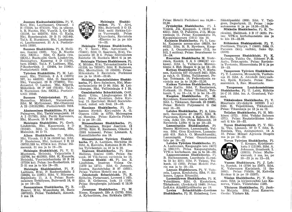 Kaila (kts. SKSL). Ruots.siht. Gerh. Lindström, Helsingfors, Kaserng. 8 D (12191, hem 35342). Tal.h. F. Laitinen, Hki, P.Roobertink. 2 (28484, ko 21901). Postisiirtotili 5920. Työväen Shakkilii:Uo.