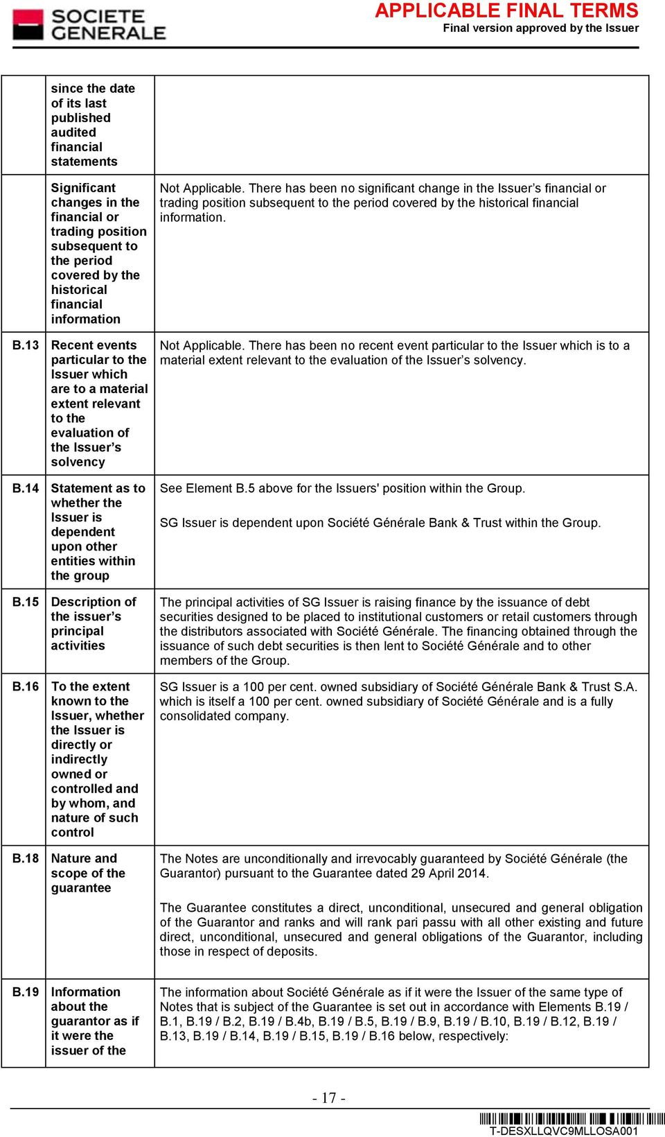 14 Statement as to whether the Issuer is dependent upon other entities within the group B.15 Description of the issuer s principal activities B.