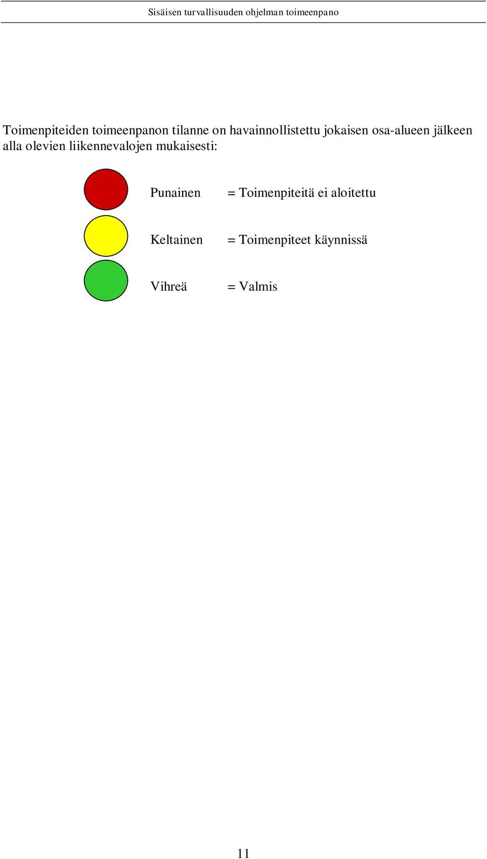 olevien liikennevalojen mukaisesti: Punainen =