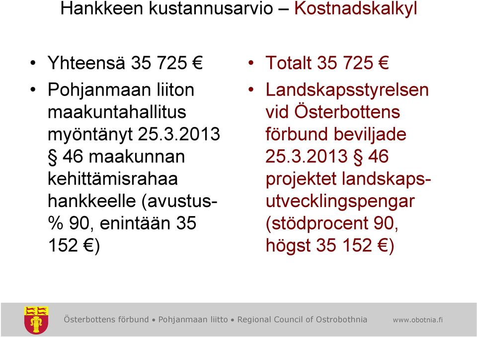 2013 förbund beviljade 46 maakunnan 25.3.2013 46 kehittämisrahaa projektet