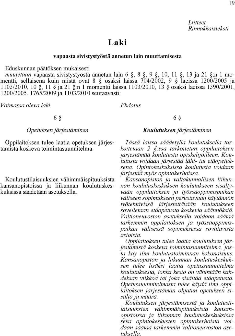 1103/2010 seuraavasti: Voimassa oleva laki Ehdotus 6 Opetuksen järjestäminen Oppilaitoksen tulee laatia opetuksen järjestämistä koskeva toimintasuunnitelma.