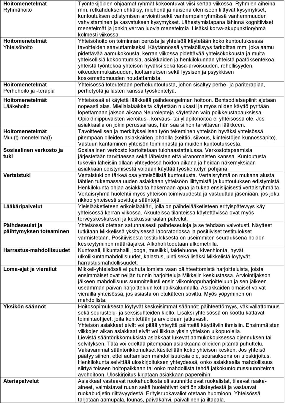 retkahduksen ehkäisy, miehenä ja naisena olemiseen liittyvät kysymykset, kuntoutuksen edistymisen arviointi sekä vanhempainryhmässä vanhemmuuden vahvistaminen ja kasvatuksen kysymykset.