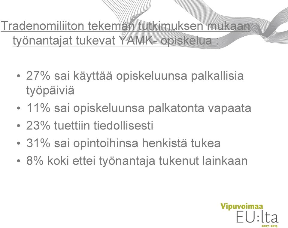 sai opiskeluunsa palkatonta vapaata 23% tuettiin tiedollisesti 31%