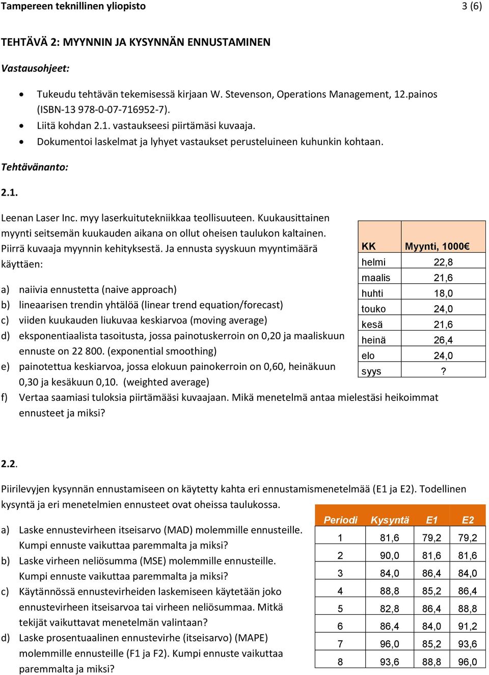 myy laserkuitutekniikkaa teollisuuteen. Kuukausittainen myynti seitsemän kuukauden aikana on ollut oheisen taulukon kaltainen. Piirrä kuvaaja myynnin kehityksestä.