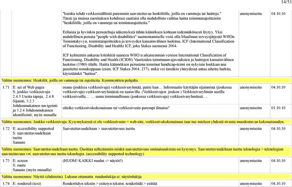 " Erilaisia ja hyvinkin perusteltuja näkemyksiä tähän käänöksen kohtaan todennäköisesti löytyy.