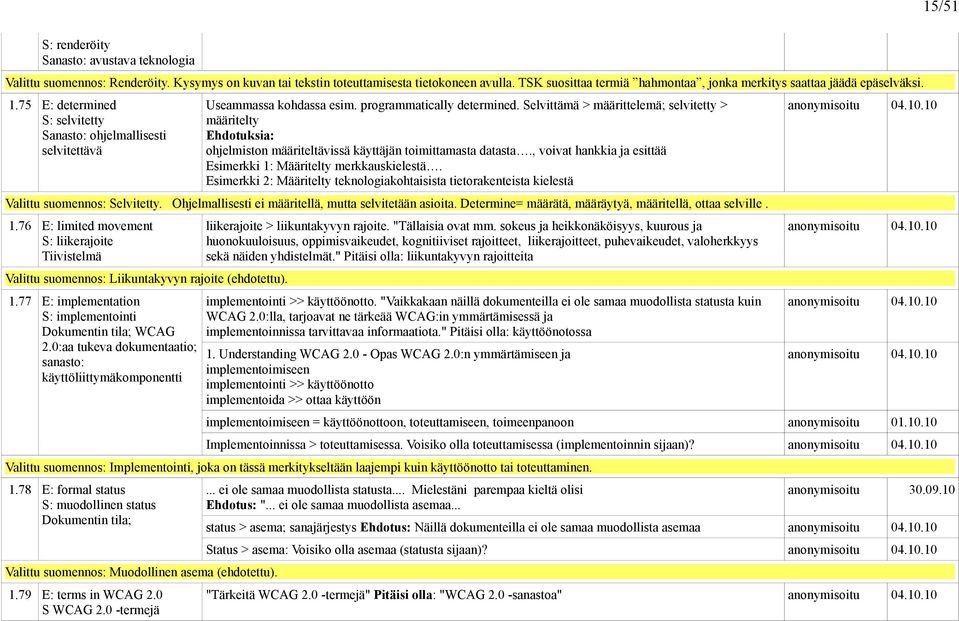 Selvittämä > määrittelemä; selvitetty > määritelty Ehdotuksia: ohjelmiston määriteltävissä käyttäjän toimittamasta datasta., voivat hankkia ja esittää Esimerkki 1: Määritelty merkkauskielestä.