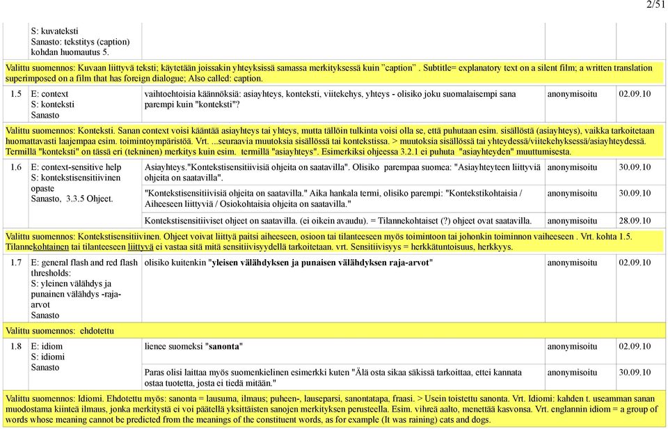 5 E: context S: konteksti Sanasto vaihtoehtoisia käännöksiä: asiayhteys, konteksti, viitekehys, yhteys - olisiko joku suomalaisempi sana parempi kuin "konteksti"? anonymisoitu 02.09.