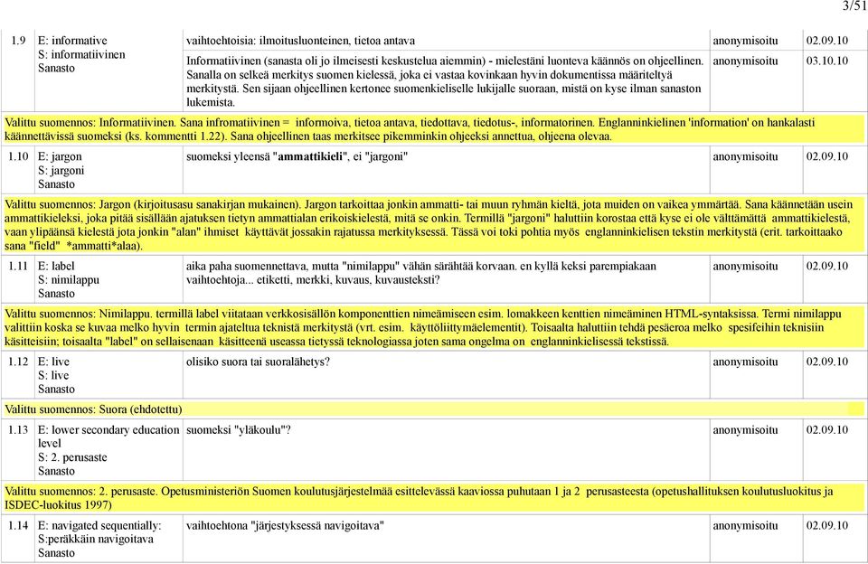 Sanalla on selkeä merkitys suomen kielessä, joka ei vastaa kovinkaan hyvin dokumentissa määriteltyä merkitystä.