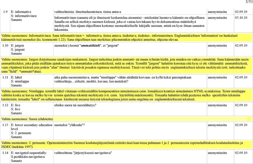 Sanalla on selkeä merkitys suomen kielessä, joka ei vastaa kovinkaan hyvin dokumentissa määriteltyä merkitystä.