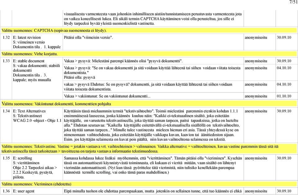 1 visuaalisesta varmenteesta vaan johonkin inhimilliseen aistiin/tunnistamiseen perustuvasta varmenteesta jota on vaikea koneellisesti lukea.