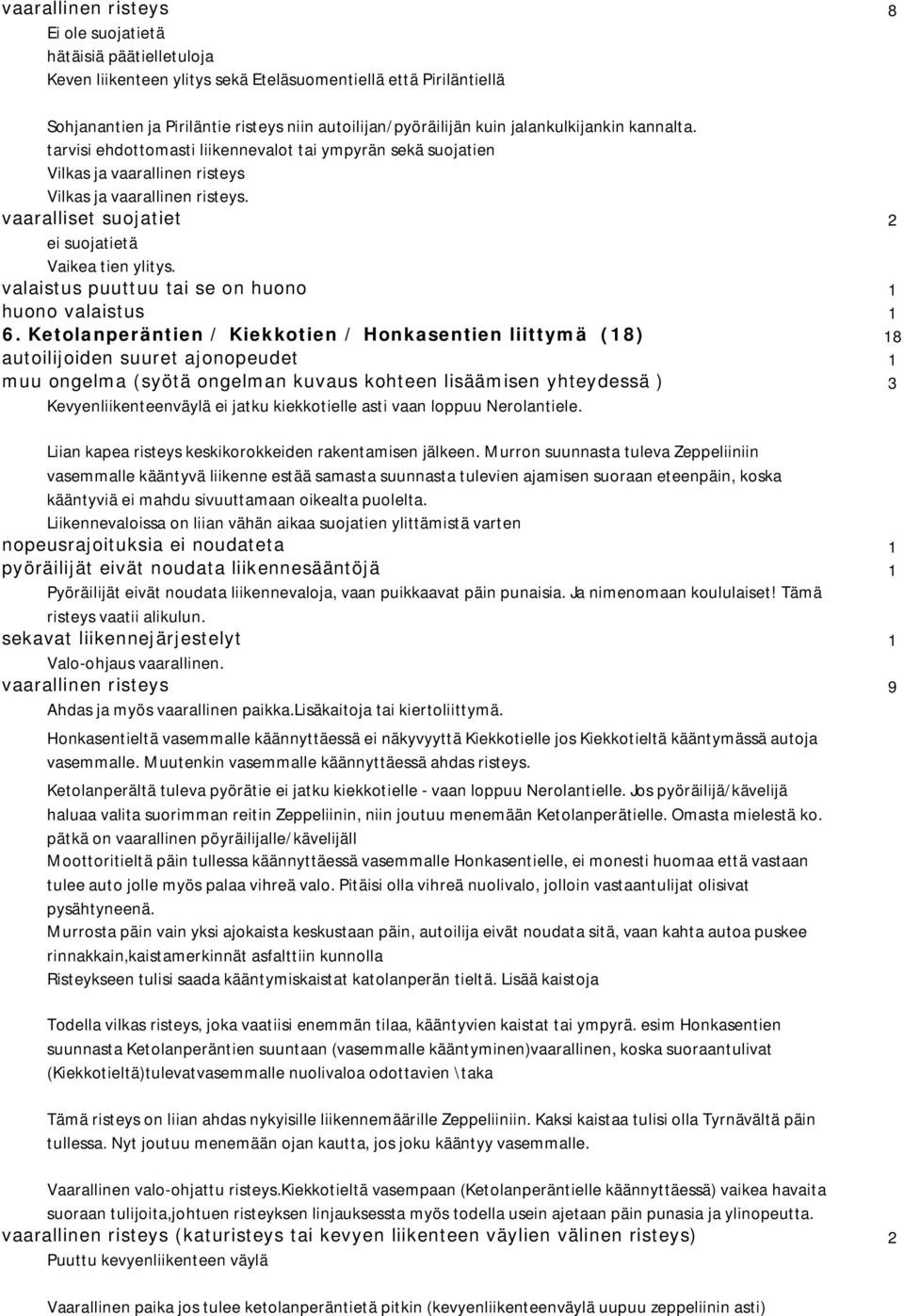 vaaralliset suojatiet 2 ei suojatietä Vaikea tien ylitys. valaistus puuttuu tai se on huono huono valaistus 6.