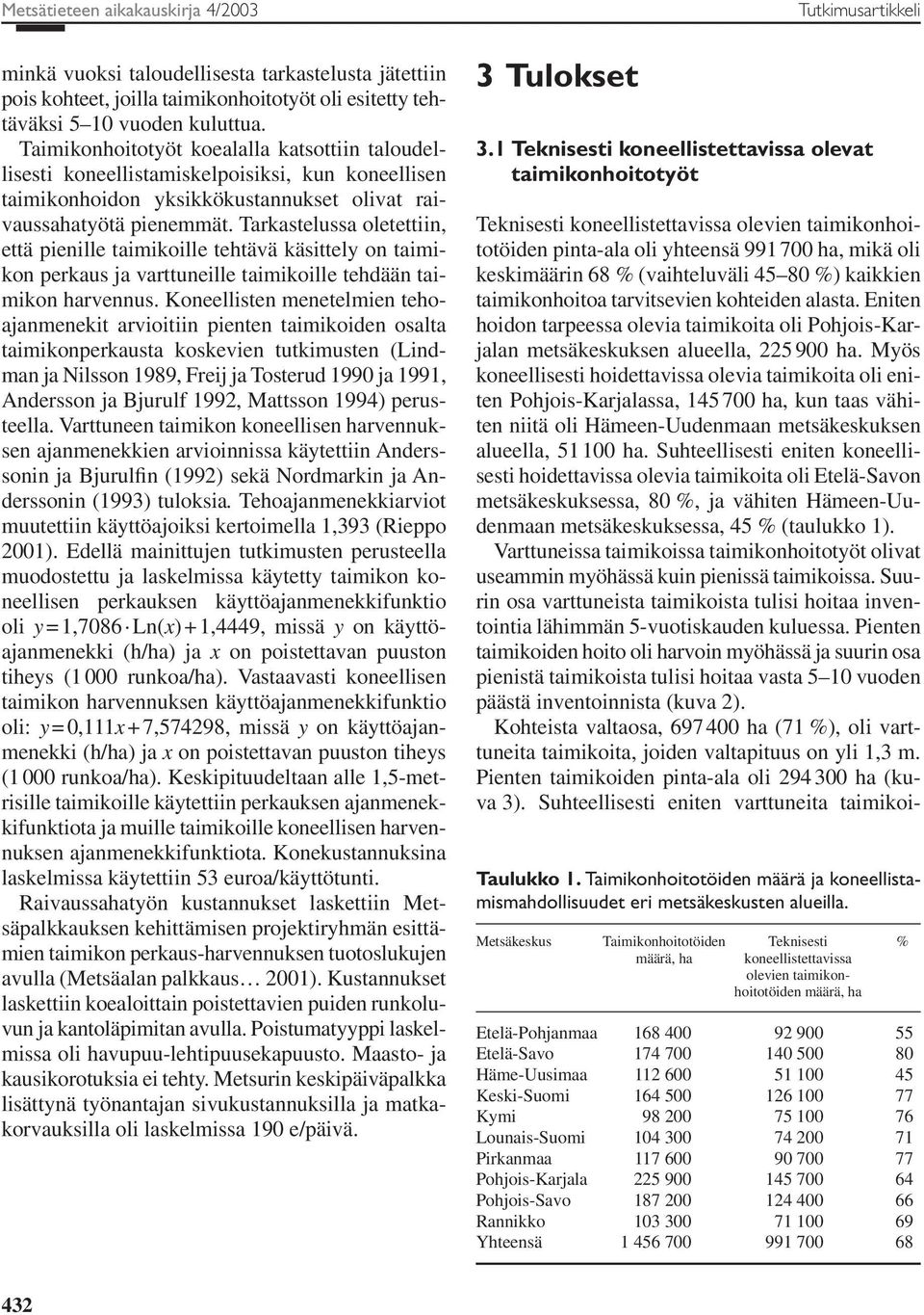 Tarkastelussa oletettiin, että pienille taimikoille tehtävä käsittely on taimikon perkaus ja varttuneille taimikoille tehdään taimikon harvennus.