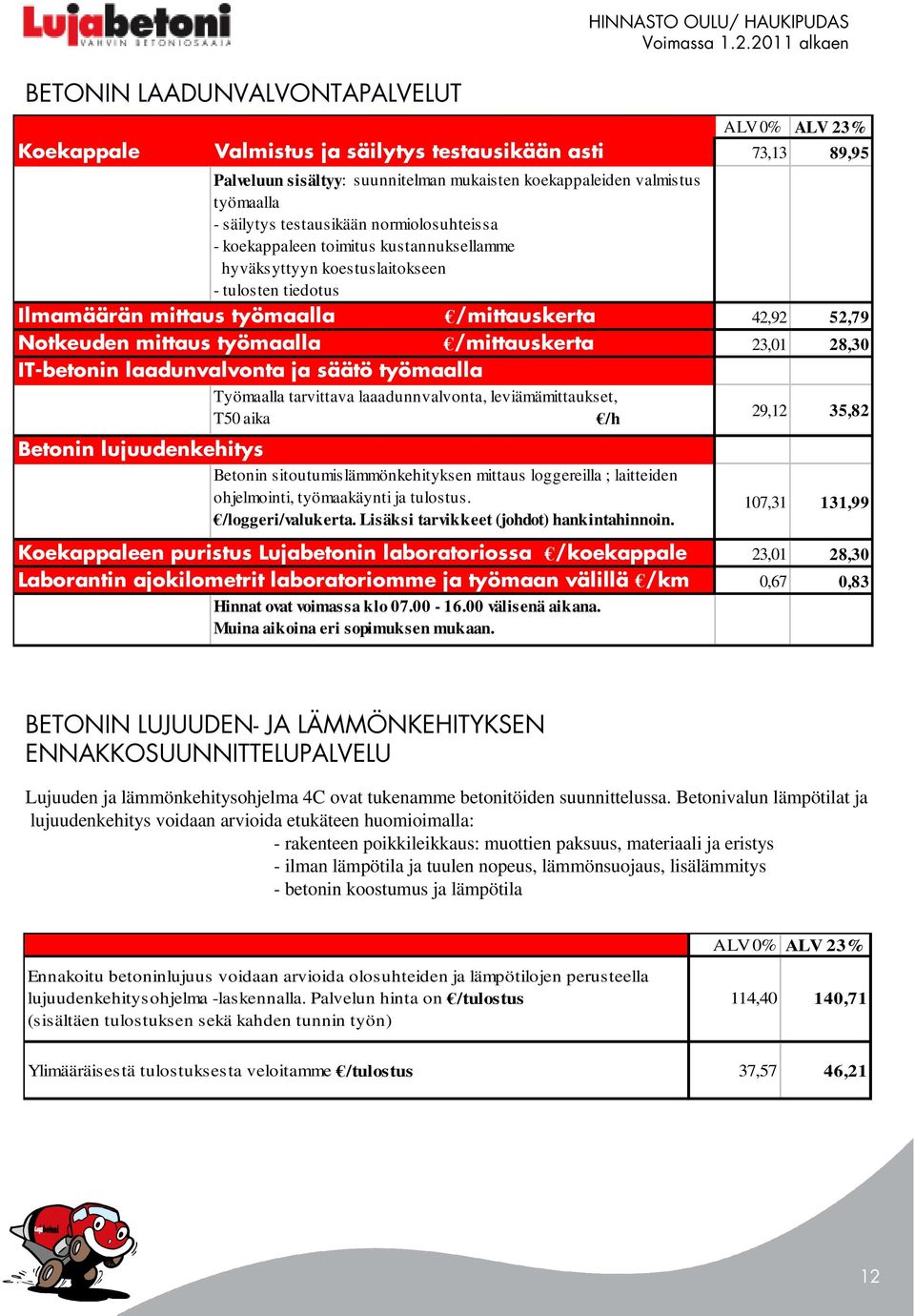 Notkeuden mittaus työmaalla /mittauskerta IT-betonin laadunvalvonta ja säätö työmaalla Työmaalla tarvittava laaadunnvalvonta, leviämämittaukset, T50 aika /h Betonin lujuudenkehitys Betonin