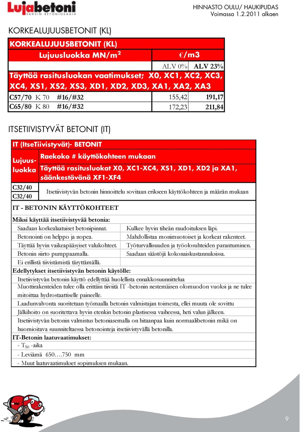 mukaan Täyttää rasitusluokat X0, XC1-XC4, XS1, XD1, XD2 ja XA1, säänkestävänä XF1-XF4 Itsetiivistyvän betonin hinnoittelu sovitaan erikseen käyttökohteen ja määrän mukaan IT - BETONIN KÄYTTÖKOHTEET