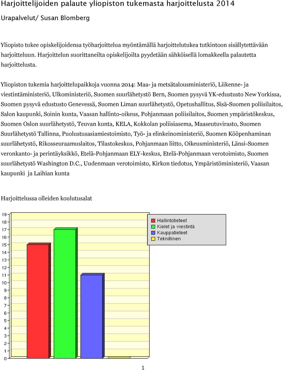 Yliopiston tukemia harjoittelupaikkoja vuonna 2014: Maa- ja metsätalousministeriö, Liikenne- ja viestintäministeriö, Ulkoministeriö, Suomen suurlähetystö Bern, Suomen pysyvä YK-edustusto New