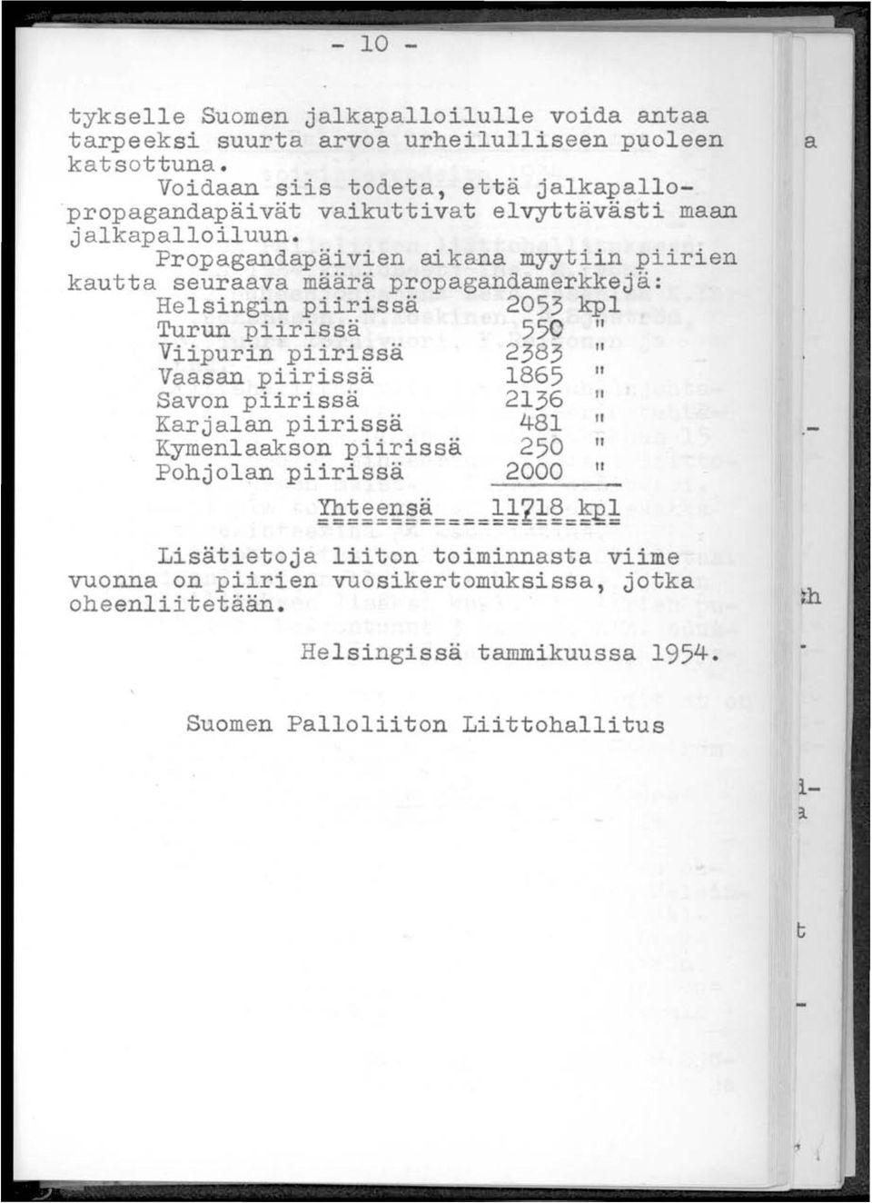 Propagandapäivien aikana myytiin piirien kautta seuraava määrä propagandamerkkejä: Helsingin piirissä 2053 kpl Turun piirissä 550 " Viipurin piirissä 2383" Vaasan piirissä