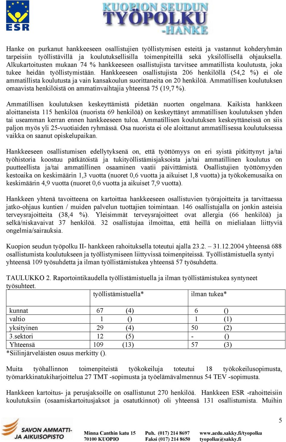 Hankkeeseen osallistujista 206 henkilöllä (54,2 %) ei ole ammatillista koulutusta ja vain kansakoulun suorittaneita on 20 henkilöä.