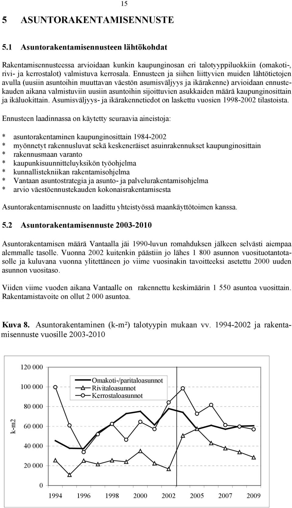 Ennusteen ja siihen liittyvien muiden lähtötietojen avulla (uusiin asuntoihin muuttavan väestön asumisväljyys ja ikärakenne) arvioidaan ennustekauden aikana valmistuviin uusiin asuntoihin