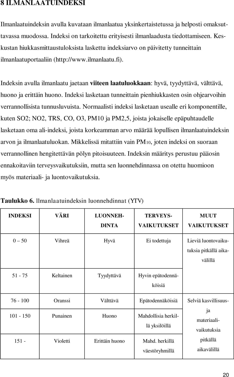 Indeksin avulla ilmanlaatu jaetaan viiteen laatuluokkaan: hyvä, tyydyttävä, välttävä, huono ja erittäin huono.