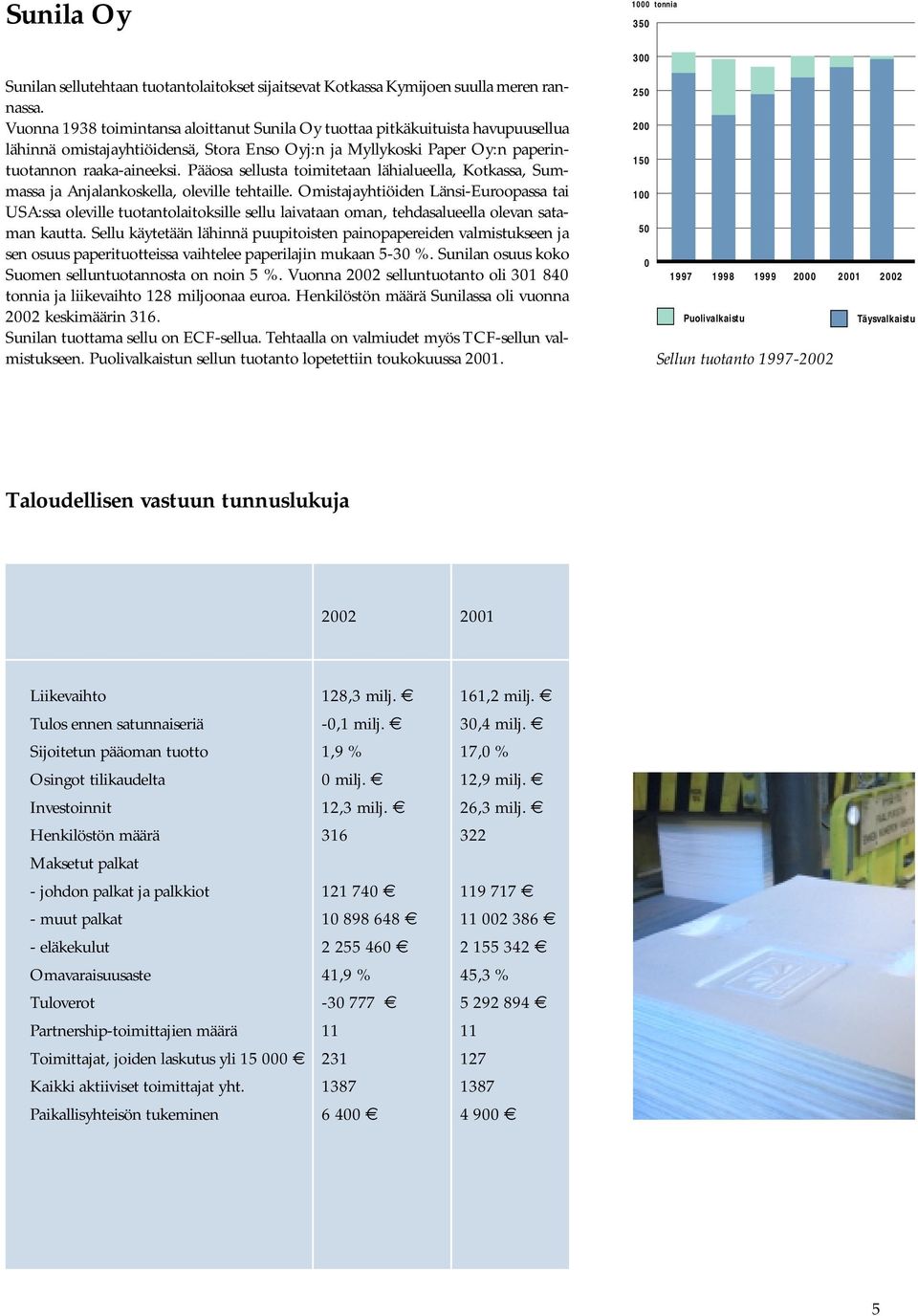 Pääosa sellusta toimitetaan lähialueella, Kotkassa, Summassa ja Anjalankoskella, oleville tehtaille.