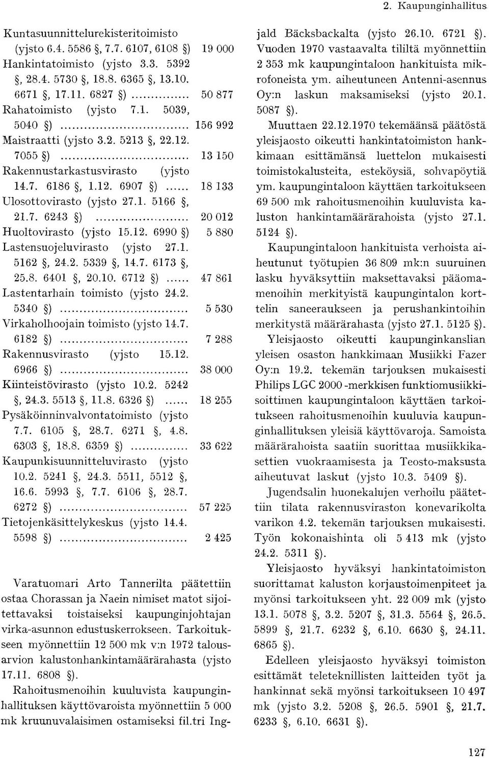 1. 5162, 24.2. 5339, 14.7. 6173, 25.8. 6401, 20.10. 6712 ) 47 861 Lastentarhain toimisto (yjsto 24.2. 5340 ) 5 530 Virkaholhoojani toimisto (yjsto 14.7. 6182 ) 7 288 Rakennusvirasto (yjsto 15.12. 6966 ) 38 000 Kiinteistövirasto (yjsto 10.