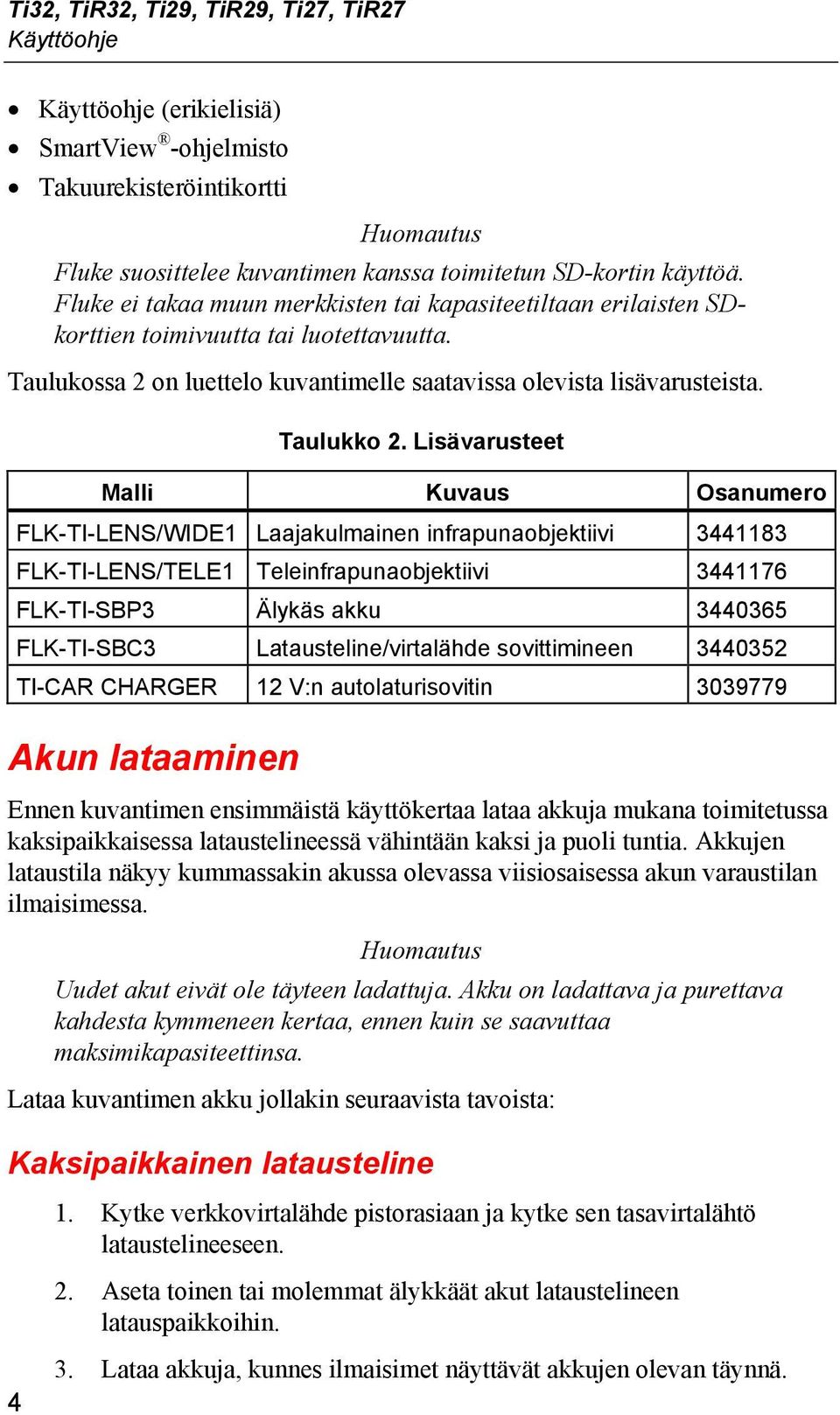 Lisävarusteet Malli Kuvaus Osanumero FLK-TI-LENS/WIDE1 Laajakulmainen infrapunaobjektiivi 3441183 FLK-TI-LENS/TELE1 Teleinfrapunaobjektiivi 3441176 FLK-TI-SBP3 Älykäs akku 3440365 FLK-TI-SBC3