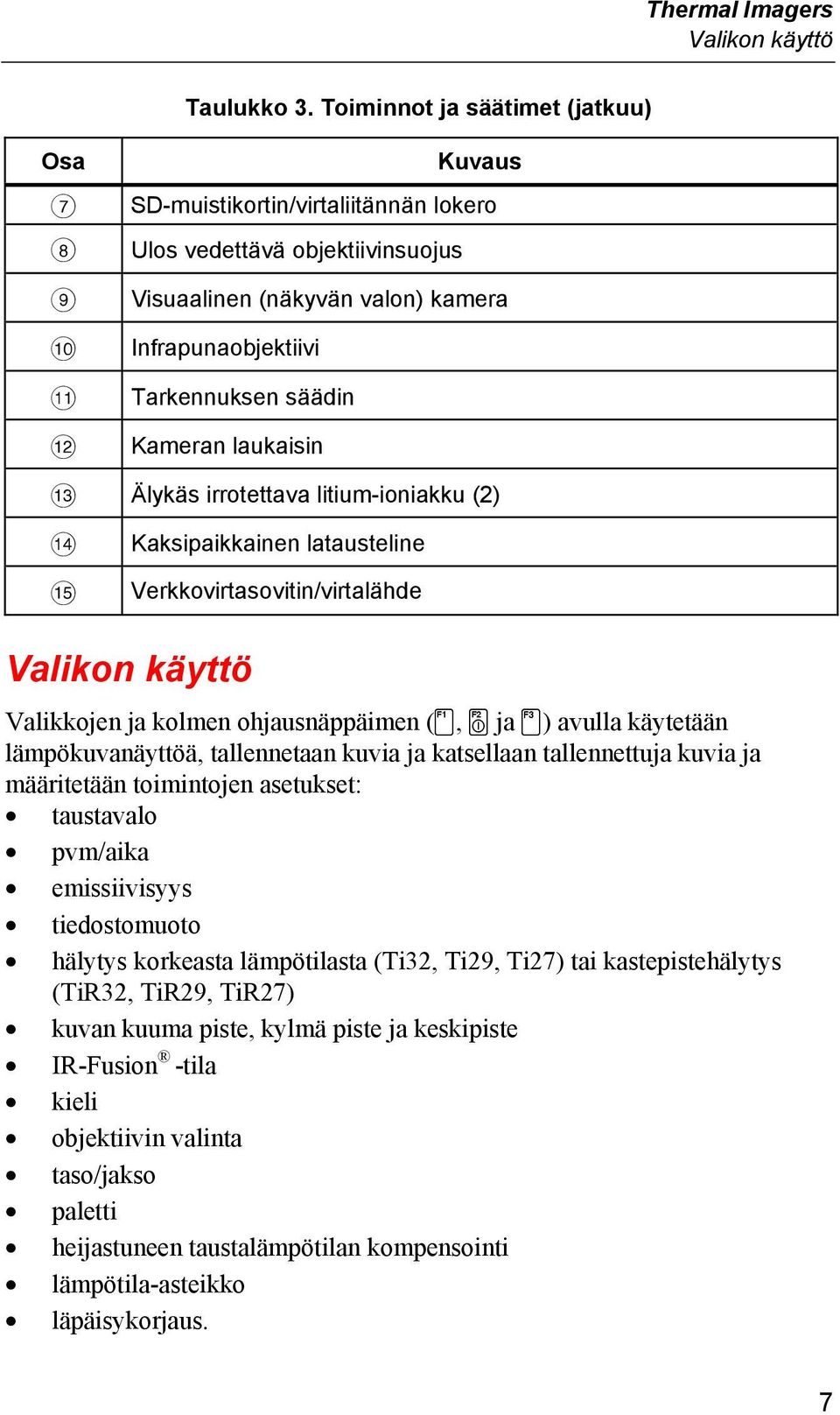 Kameran laukaisin M Älykäs irrotettava litium-ioniakku (2) N O Kaksipaikkainen latausteline Verkkovirtasovitin/virtalähde Valikon käyttö Valikkojen ja kolmen ohjausnäppäimen (c, a ja d) avulla